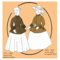1730-1870 Ladies Riding Habit Pattern
